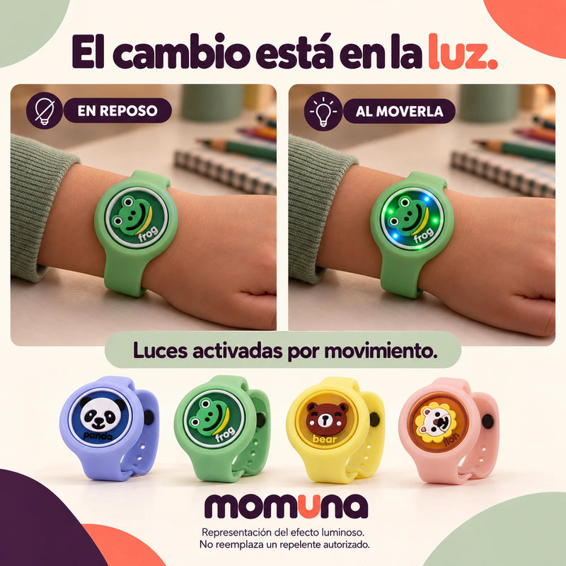 La pulsera en reposo y al mover la muñeca