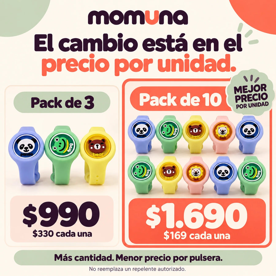 Pack de 3 frente a pack de 10: precio por pulsera